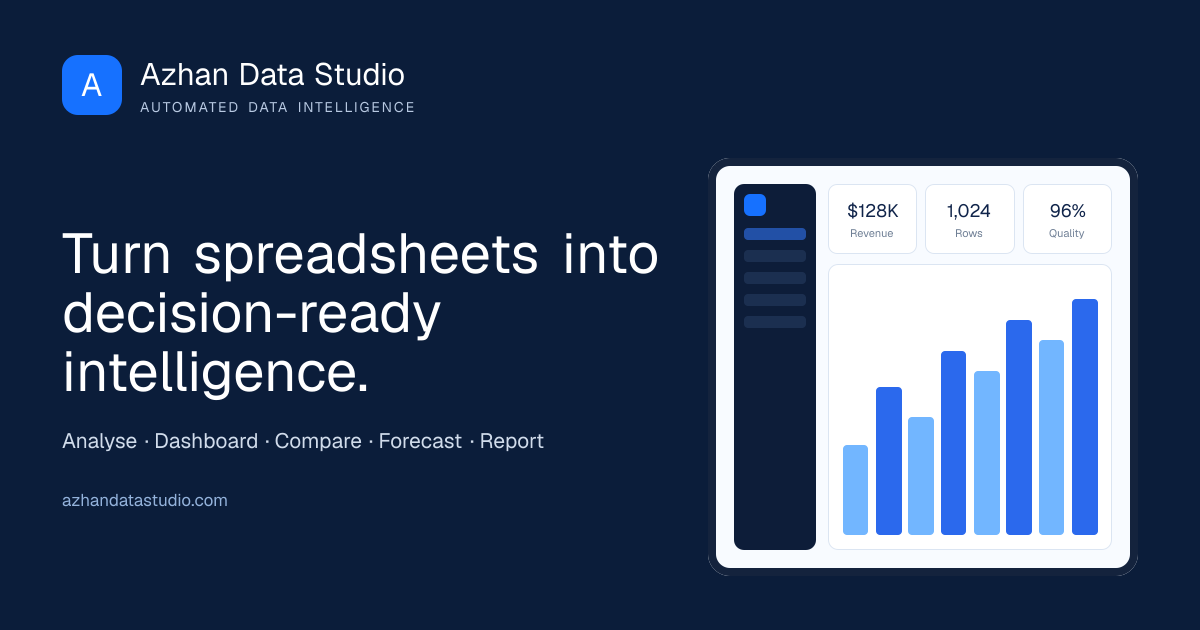 Excel & CSV Data Forecasting Tool | Azhan Data Studio